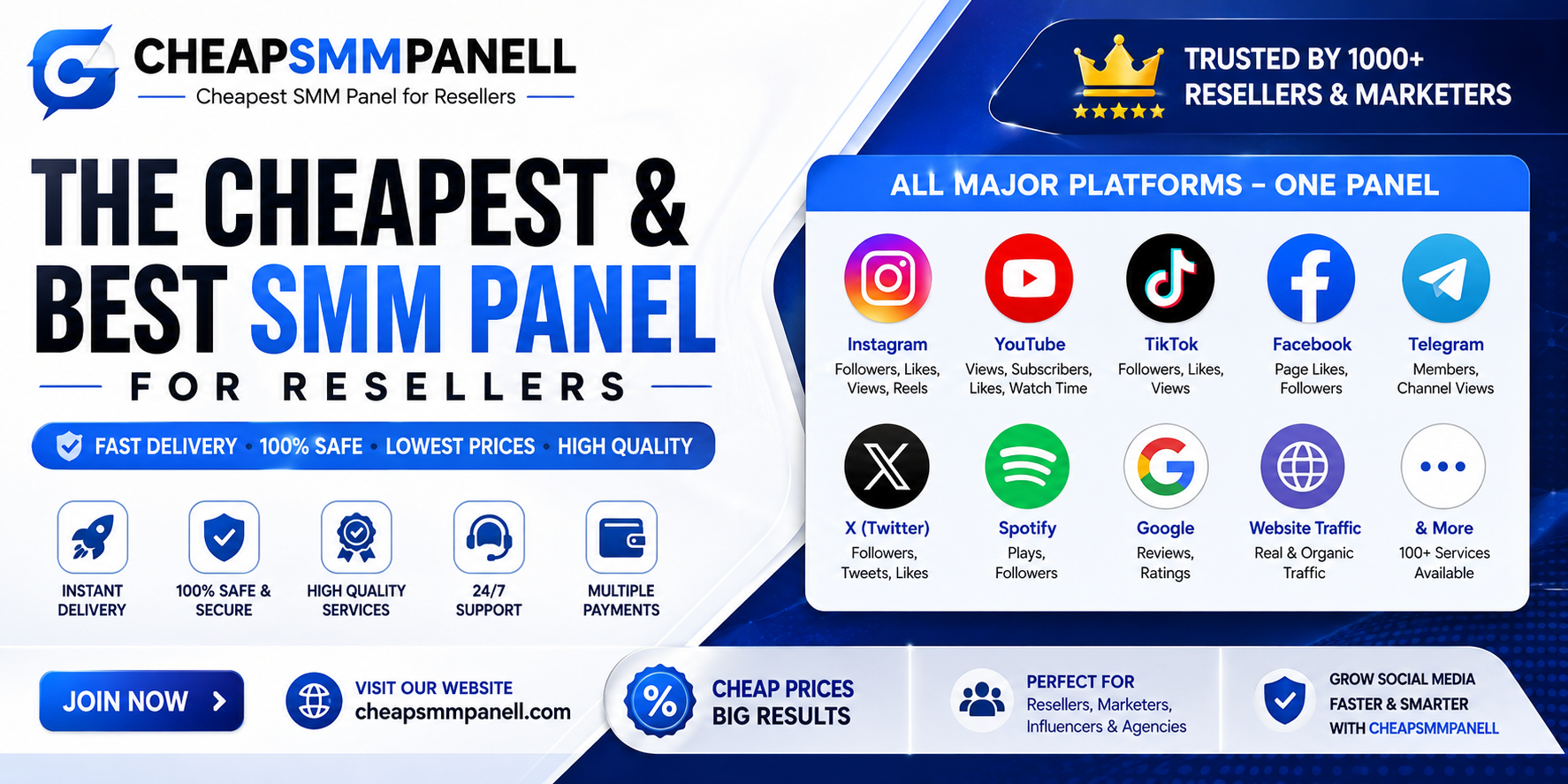 Best SMM Panel in 2026 – Compare Top Social Media Marketing Panels & Find the Right One