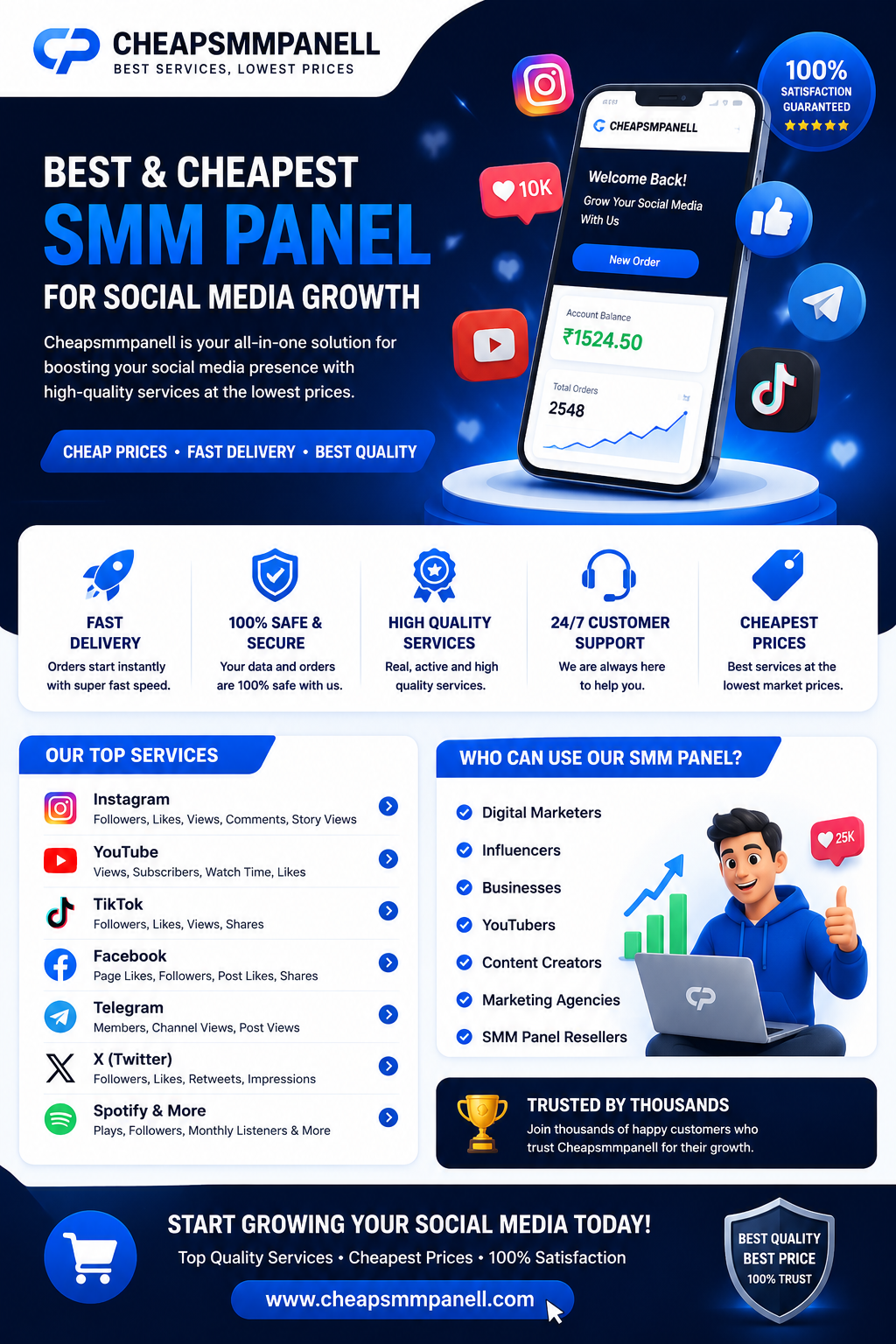 Best Cheap SMM Panel for Social Media Growth | Cheapsmmpanell